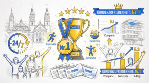 Swica Krankenkasse 2026: Testsieger bei Kundenzufriedenheit