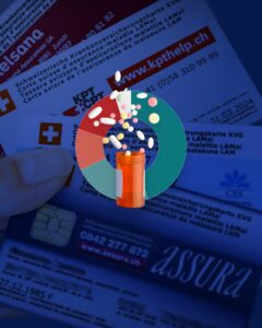 Über zwei Drittel der Schweizer wollen nationale Einheitskasse